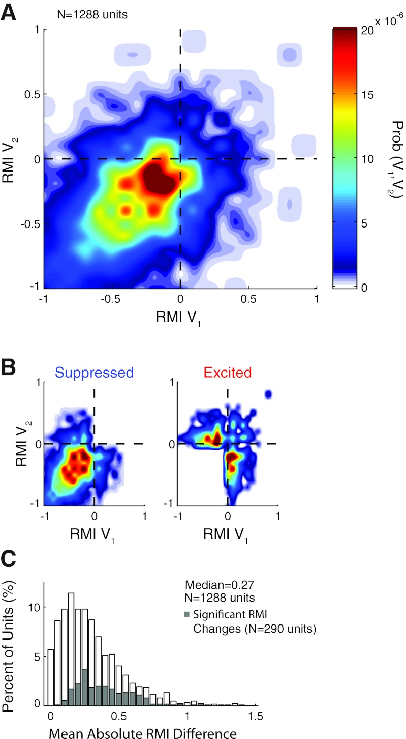 Fig. 12.