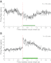Fig. 9.