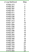 Table 3