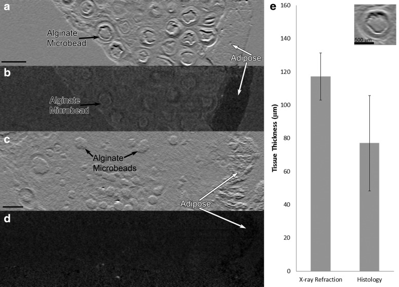 FIG. 6.