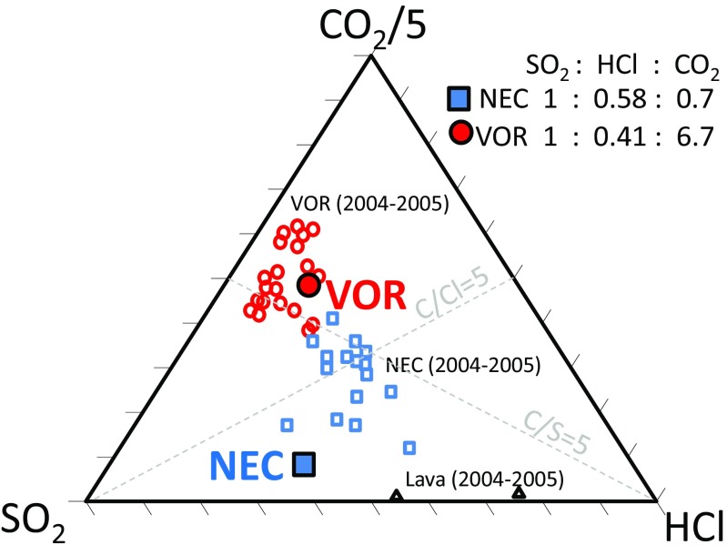 Fig. 12