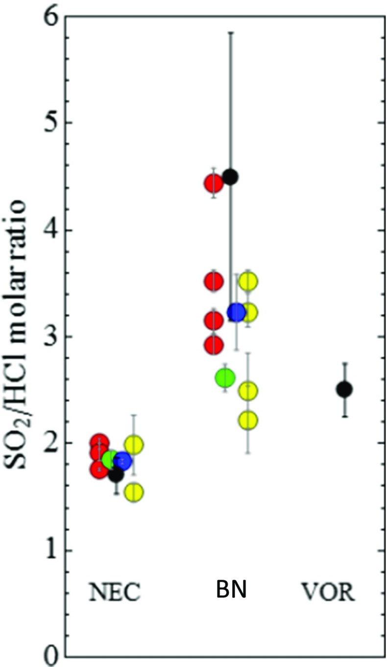 Fig. 11