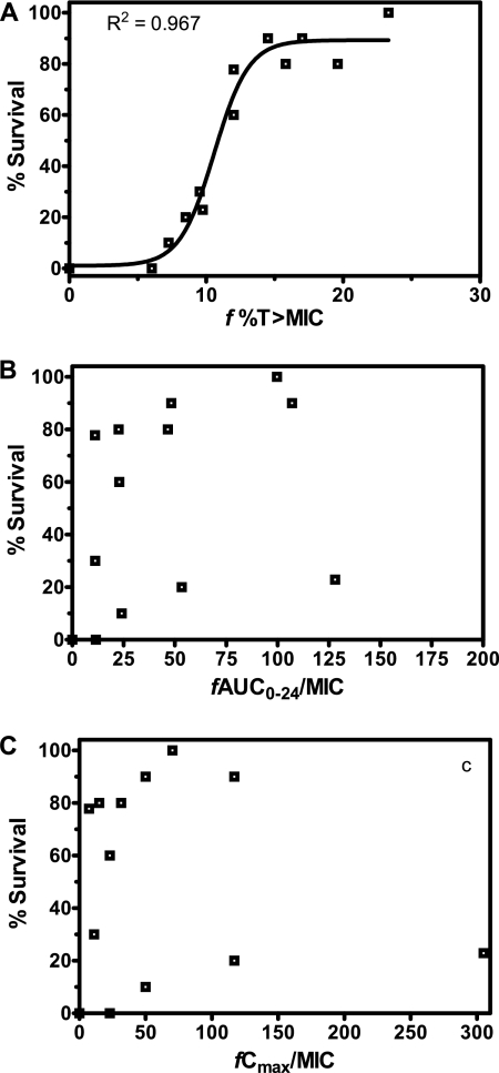 FIG. 5.