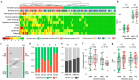 Extended Data Fig. 5