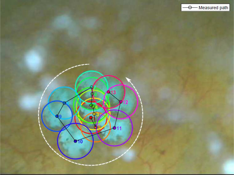 Figure 6.