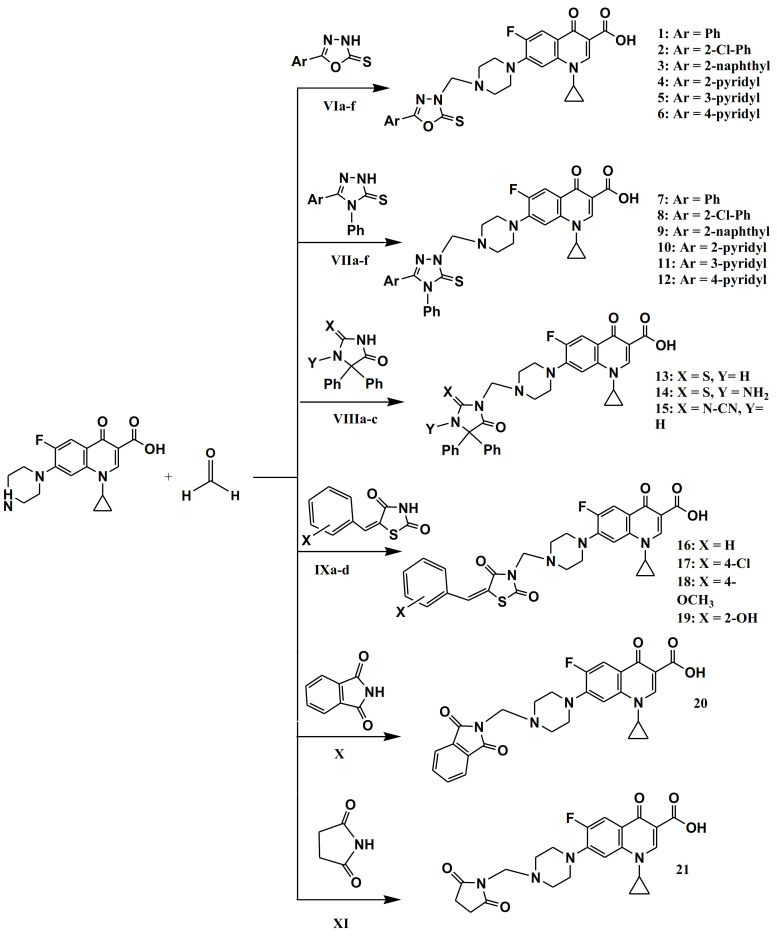 Scheme 1