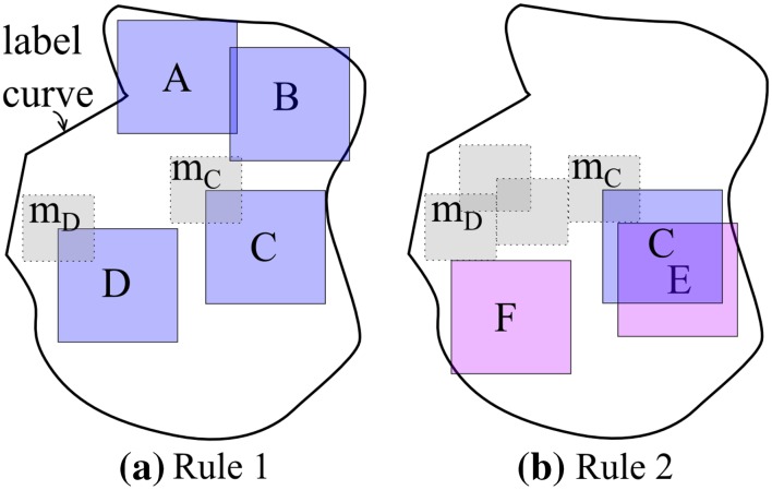 Fig. 5