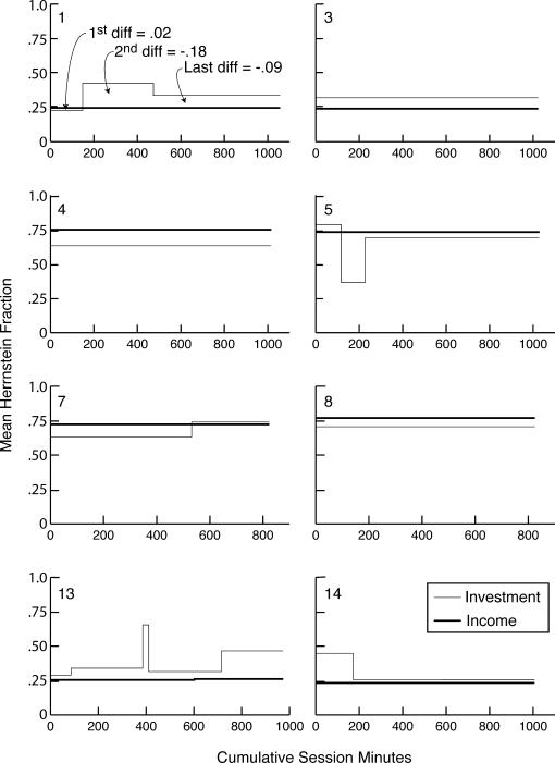 Fig 10