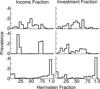 Fig 13