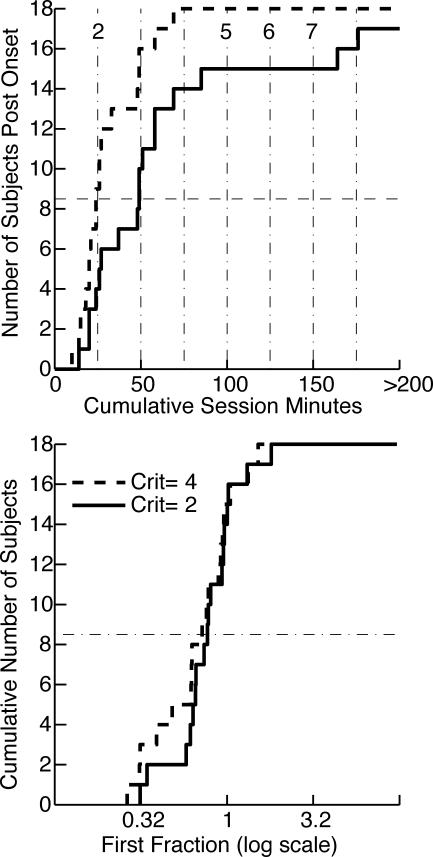 Fig 12