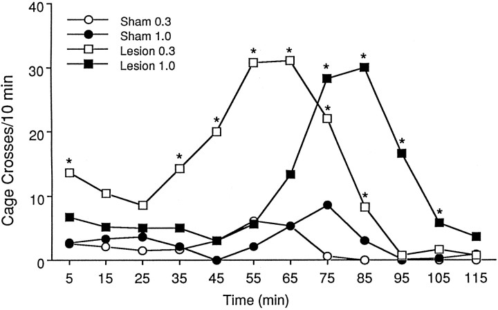 Fig. 9.