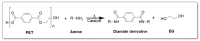 Scheme 6