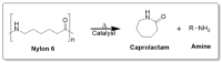 Scheme 8