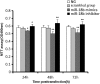 <b>FIG. 4.</b>