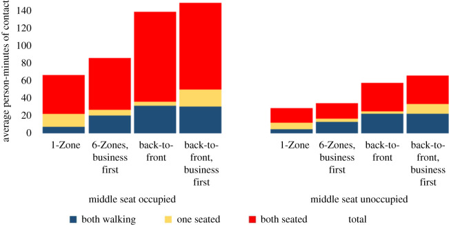 Figure 11. 