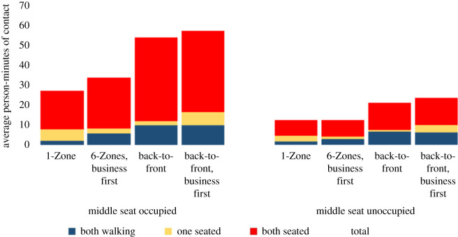 Figure 13. 