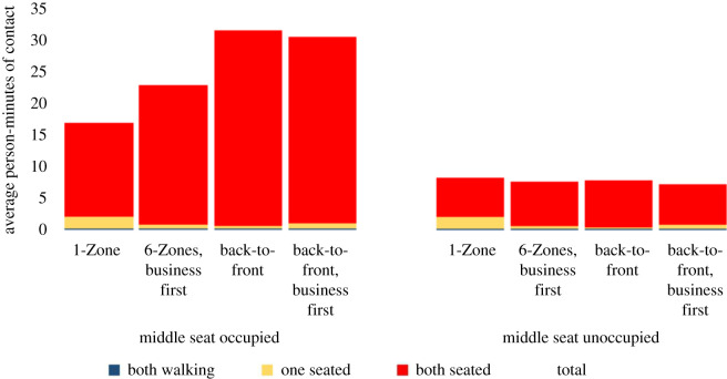 Figure 12. 