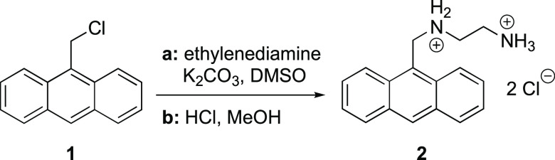 Scheme 1