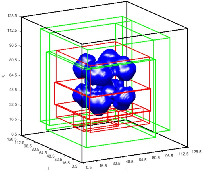 Figure 10