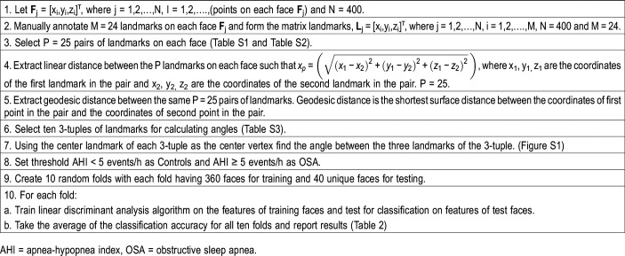 graphic file with name jcsm.16.4.493t1.jpg