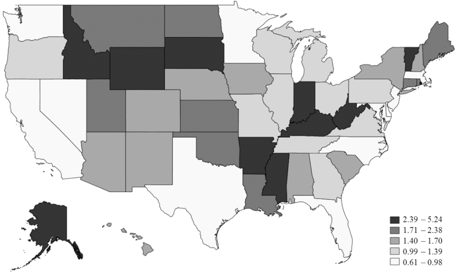 Figure 2: