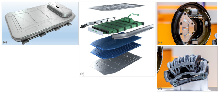 Figure 12