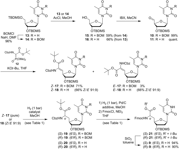 Scheme 2