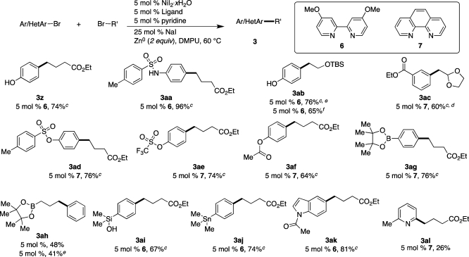 Scheme 4