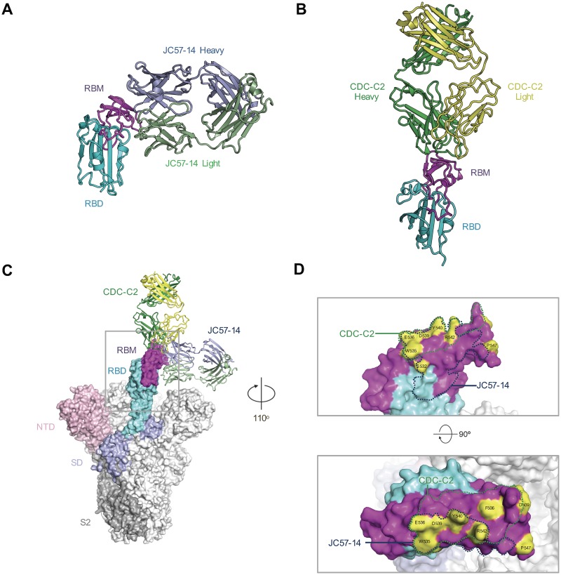 FIG 3