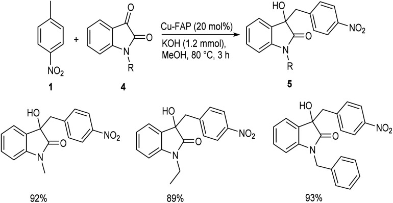 Scheme 2