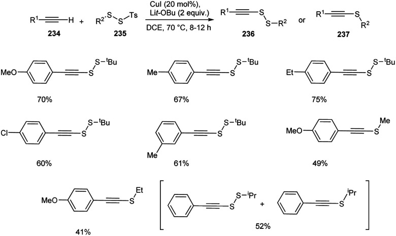 Scheme 89