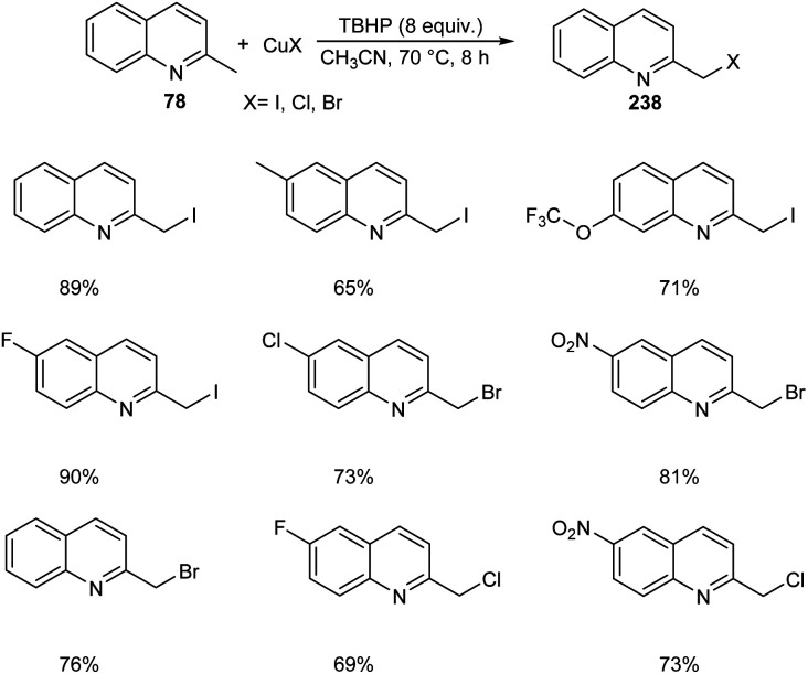 Scheme 90