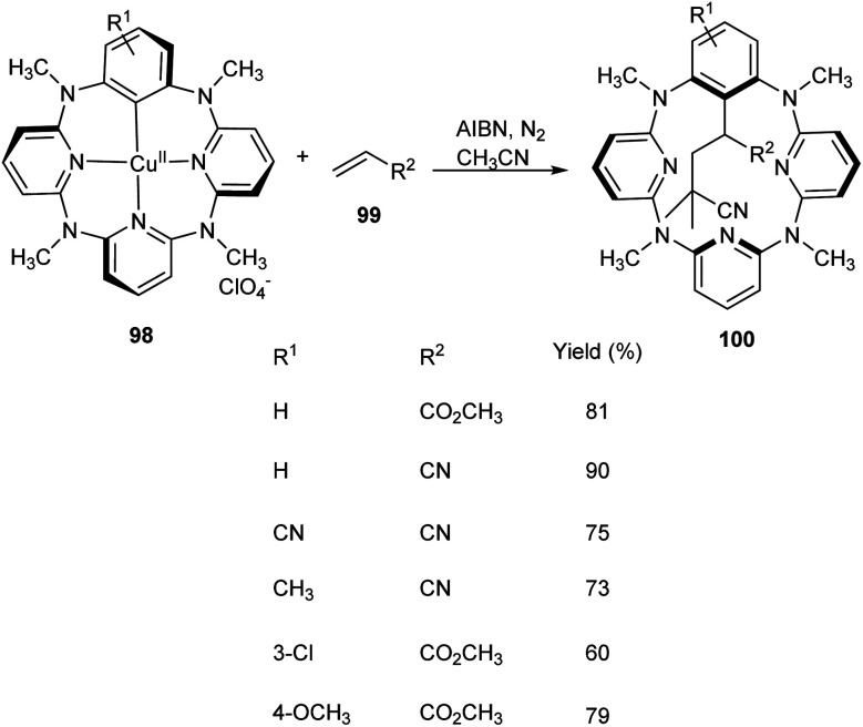 Scheme 36