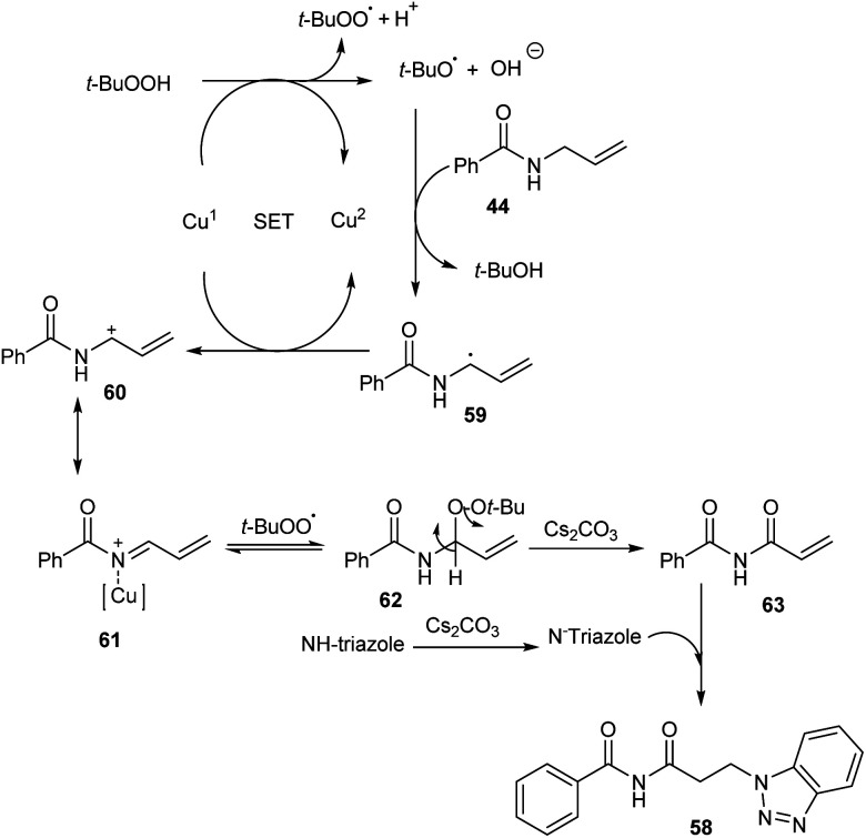 Scheme 21