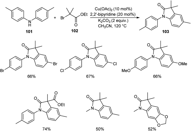 Scheme 37