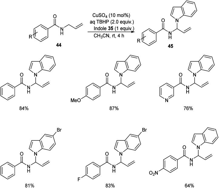 Scheme 15