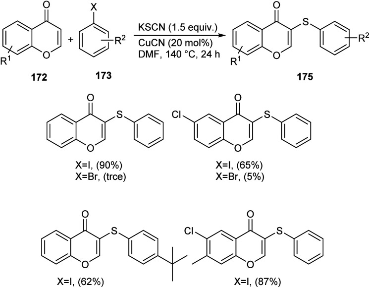 Scheme 67