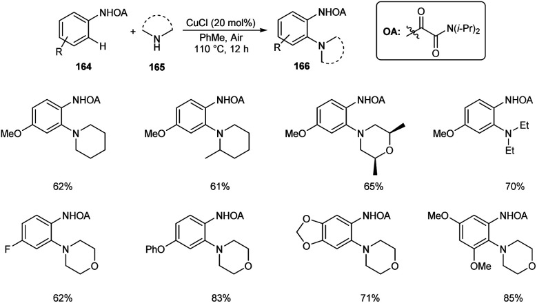 Scheme 63