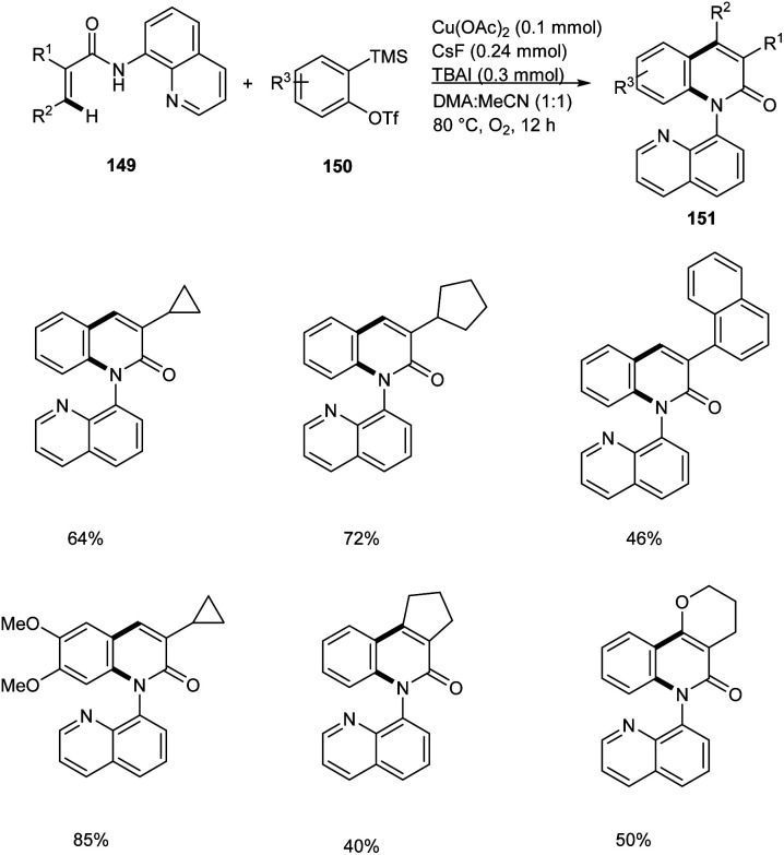 Scheme 58