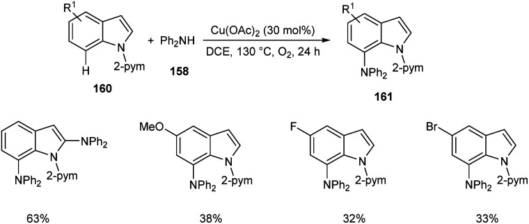 Scheme 61