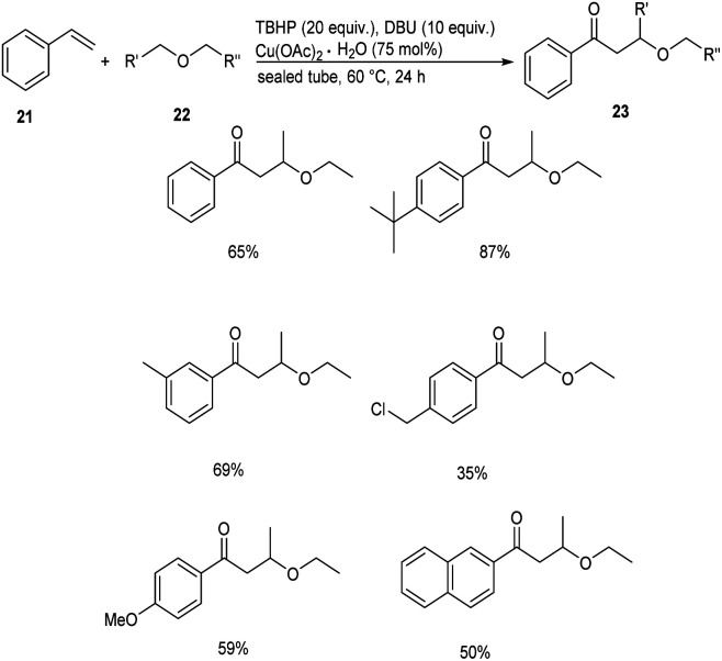 Scheme 7