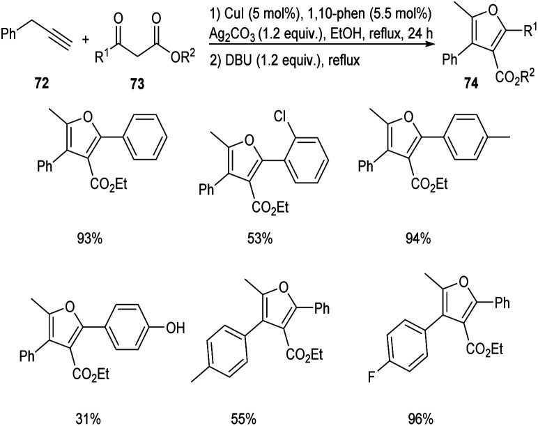 Scheme 25