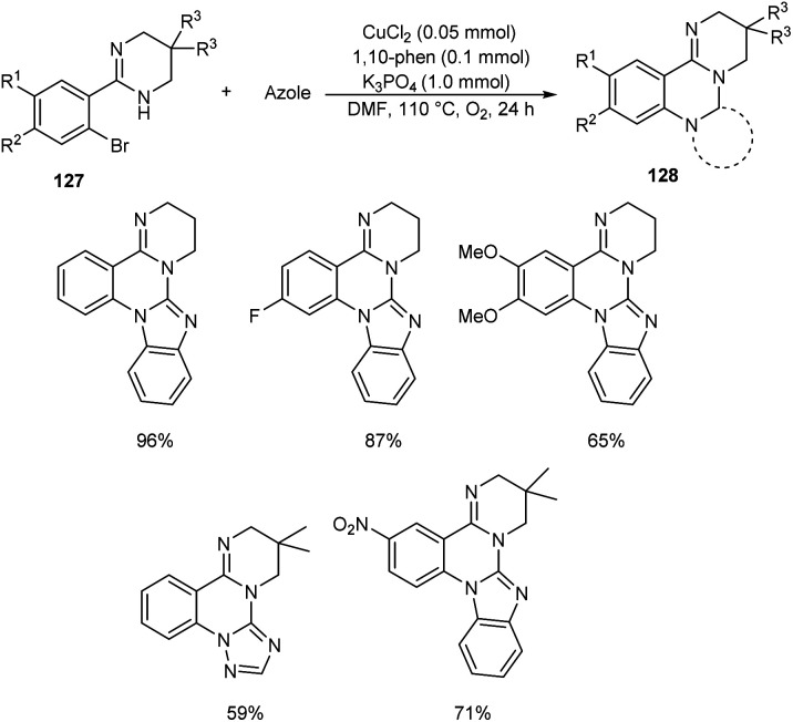 Scheme 46