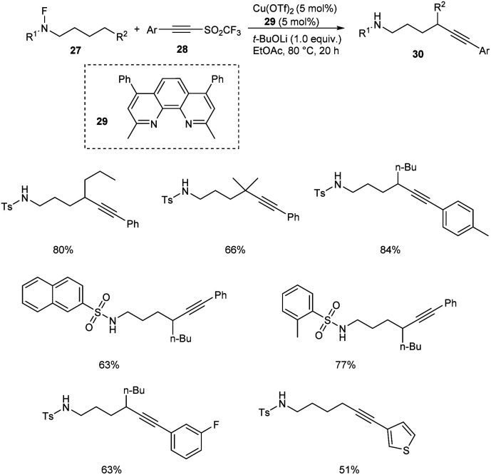 Scheme 9