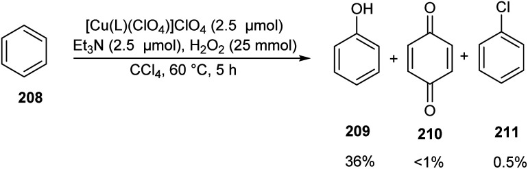 Scheme 81