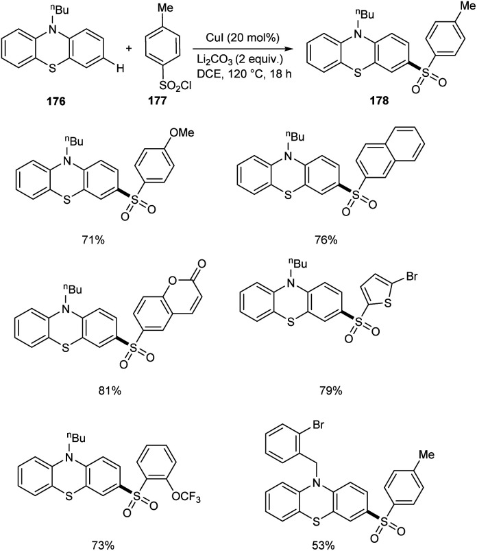 Scheme 68