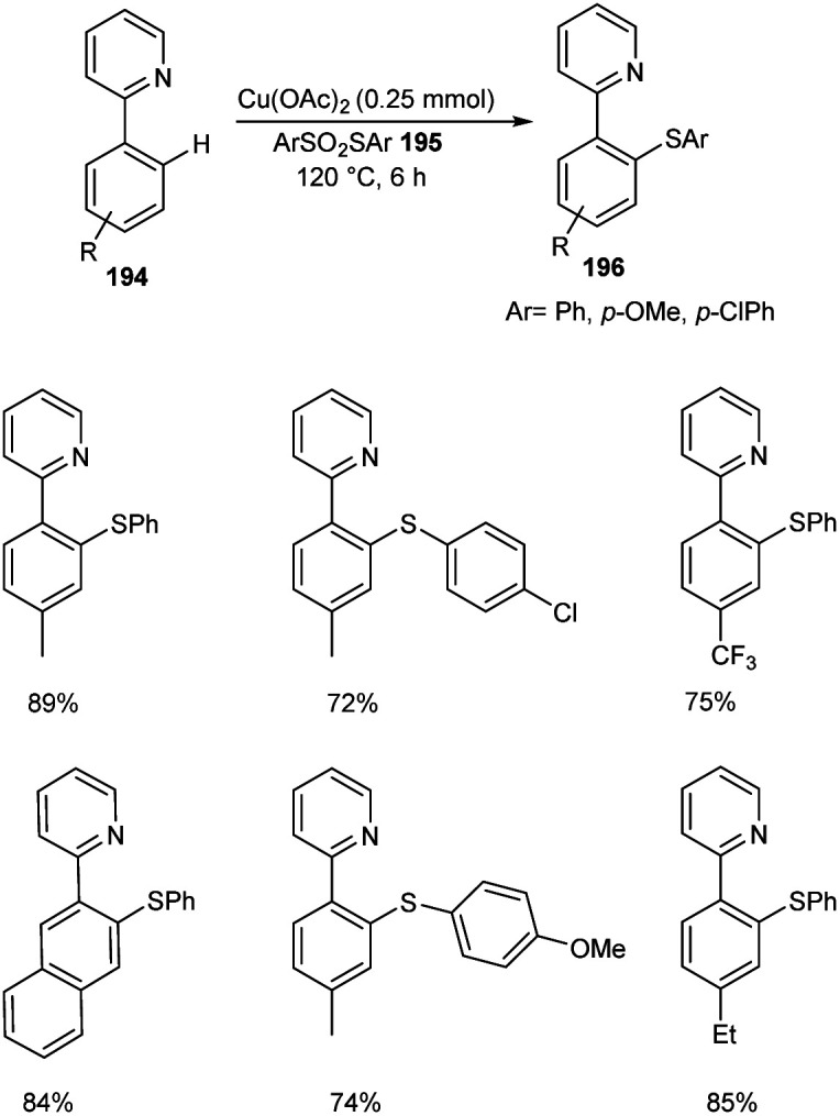 Scheme 75