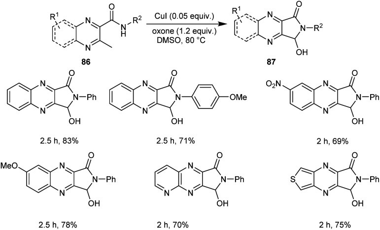 Scheme 29