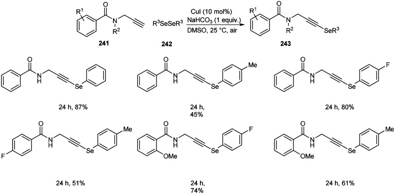 Scheme 92