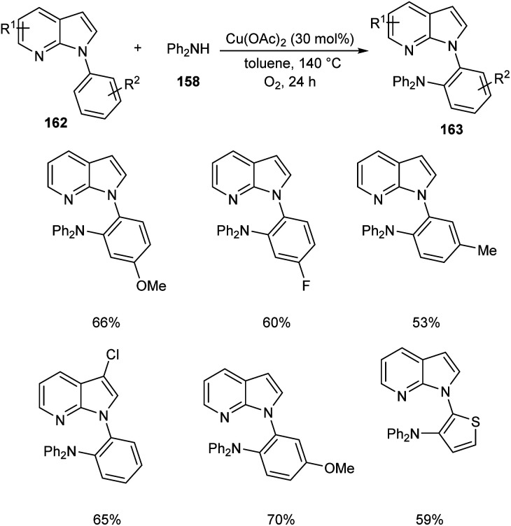 Scheme 62